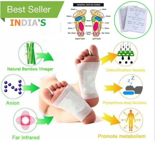 Kinoki Cleansing Detox Foot Pads by Zyvoura, showing adhesive foot pads used for detoxification and health benefits.